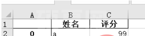 怎么使用python pandas处理excel表格数据