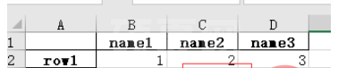 怎么使用python pandas处理excel表格数据